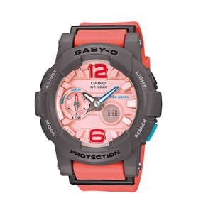 BGA-180-4B2PR