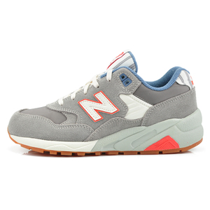 NEW BALANCE 2016Q1WRT580RB