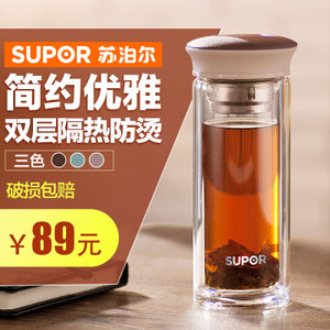 SUPOR/苏泊尔 KC28AU2