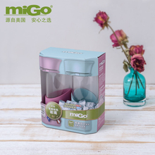 MIGO 10-02266-CO