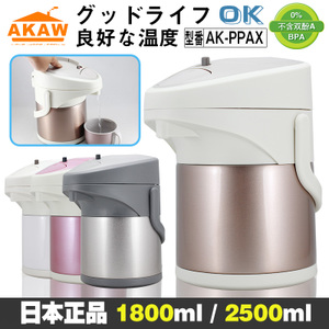 AK-PPAX180