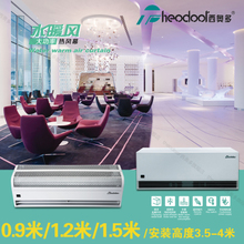 Theodoor/西奥多 RM-3509-S