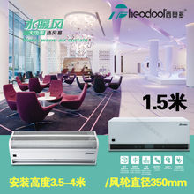 Theodoor/西奥多 RM-3515-S