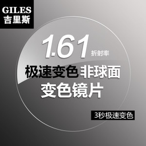 GILES 1.61