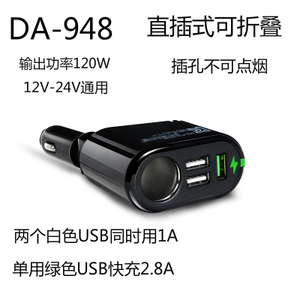 DA-948