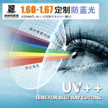 UV1.60-1.67