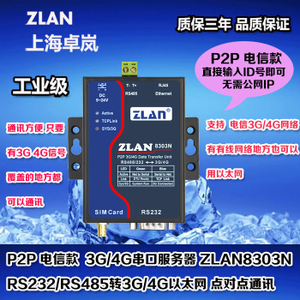 ZLAN8303