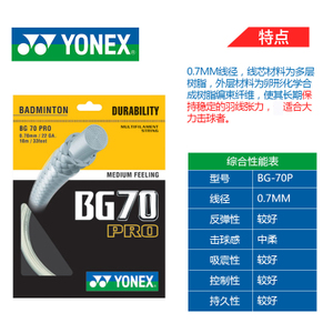 YY-NBG-95-BG70