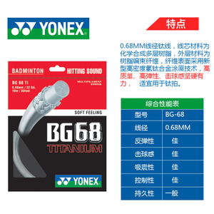 YY-NBG-95-BG68