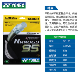 YONEX-NBG-95-BG951