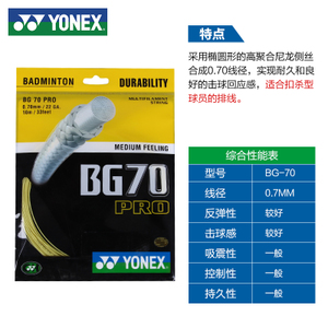 YONEX/尤尼克斯 YONEX-NBG-95-BG701