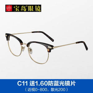 eyeplay C11-1.60