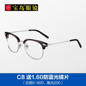 eyeplay C8-1.60