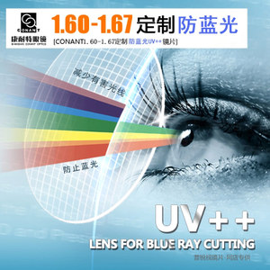 UV-1.60-1.67