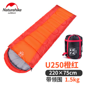 NH15S009-D-1.5KGS