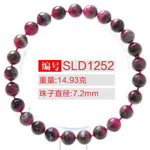 SLD1252