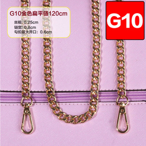 ZGD110-120BL06-G10120CM