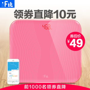 Ifit IB06A