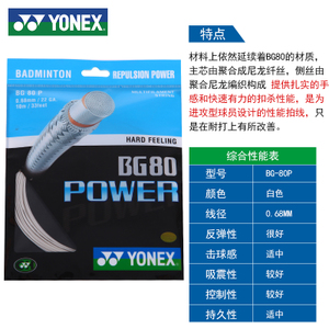 YONEX/尤尼克斯 YONEX-NBG-95-BG-80P