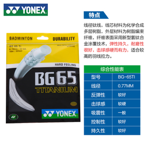 YONEX/尤尼克斯 YONEX-NBG-95-BG-65TI