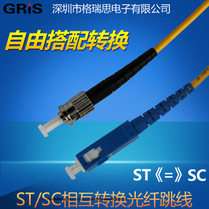 GE-ST03SC