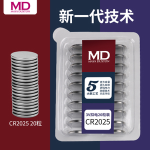 MD CR2025