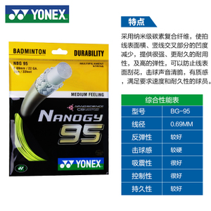 YONEX/尤尼克斯 YONEX-NBG-95-BG95