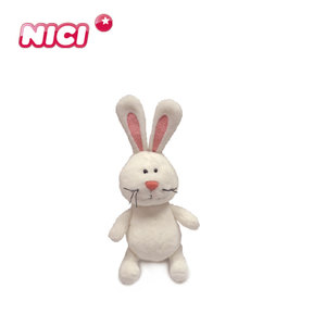 NICI 87481