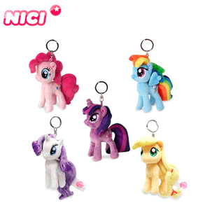 NICI MLP0083