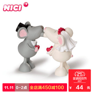 NICI NMR0901