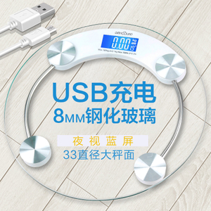 USB8MM