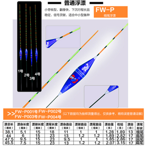 FW-W001-FW-P