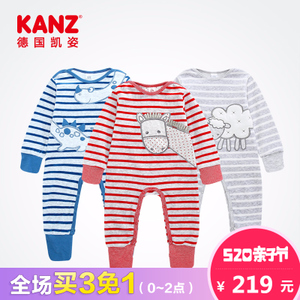 KANZ 1525406