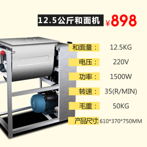 12.51500W