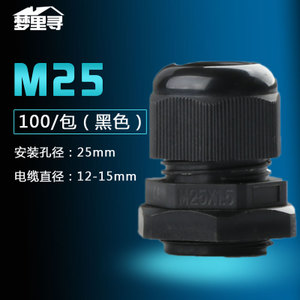 M251.5