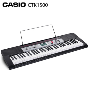 CTK-1500649